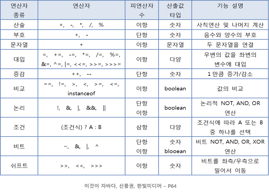 image-20220618212554037