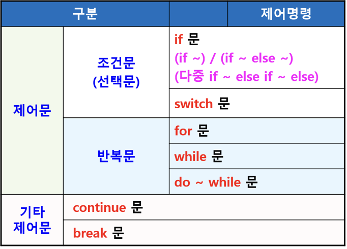 image-20220618220138100