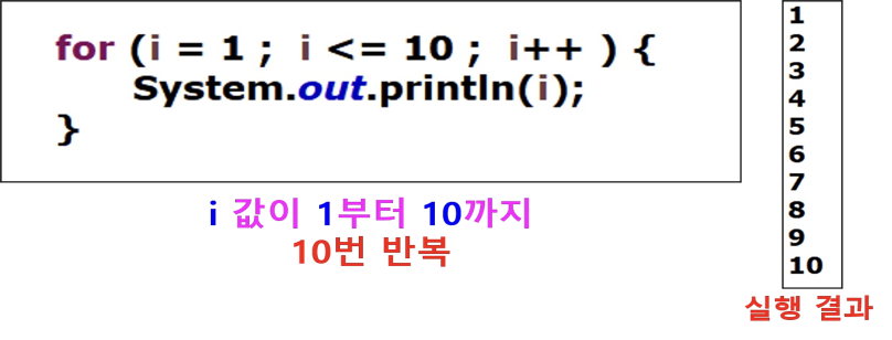 image-20220618221440313