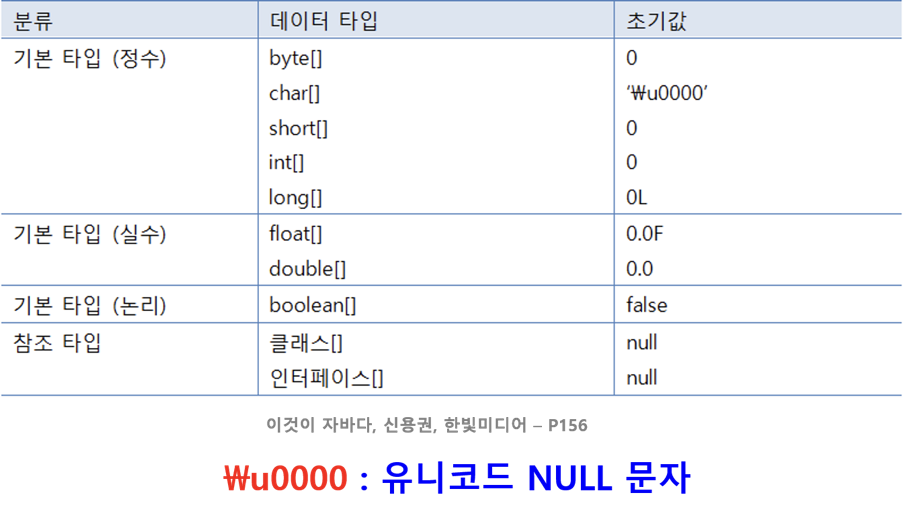 image-20220618225305869