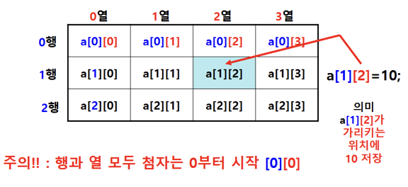 image-20220618225844673