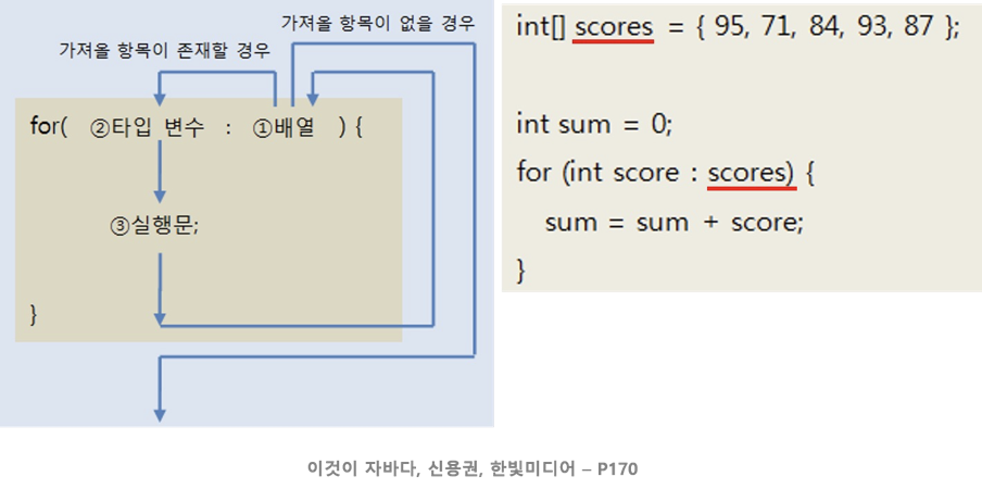 image-20220618230403390