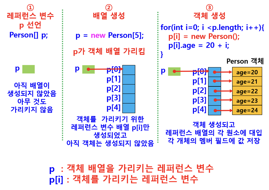 image-20220619030650887