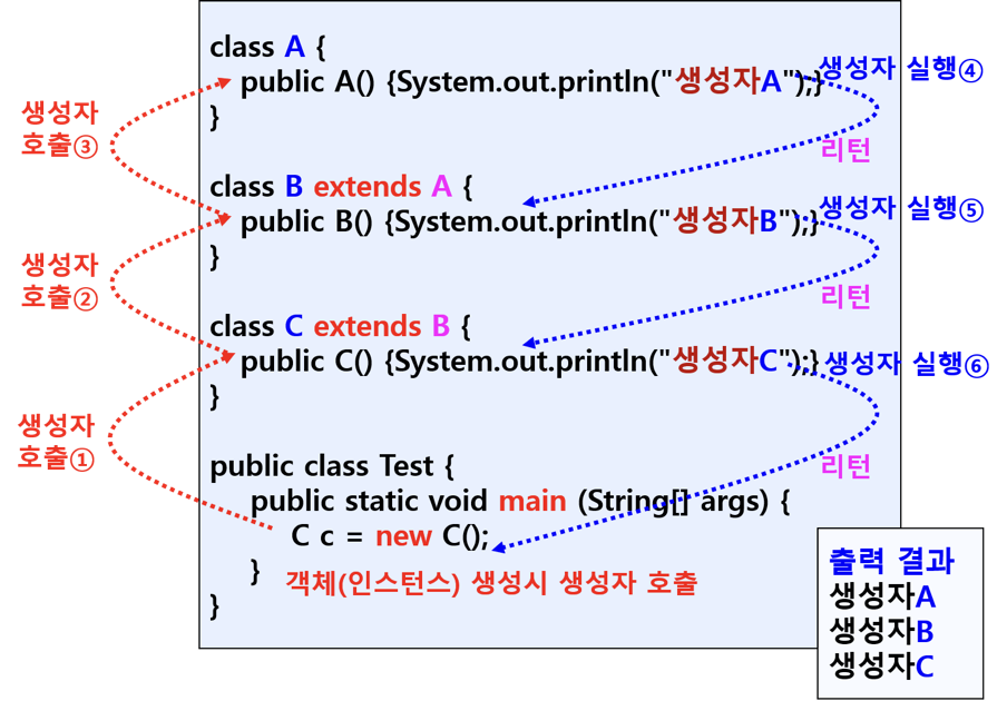 image-20220619023010583