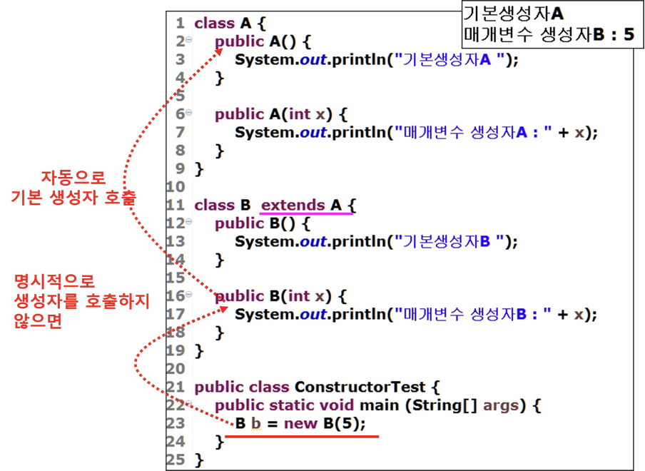 image-20220619023122763