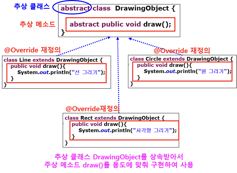 image-20220619023928951