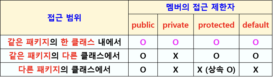 image-20220619032856365