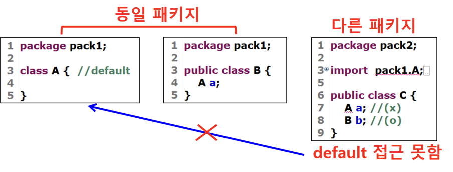 image-20220619032917591