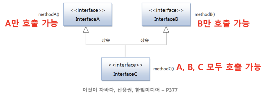 image-20220620005134204