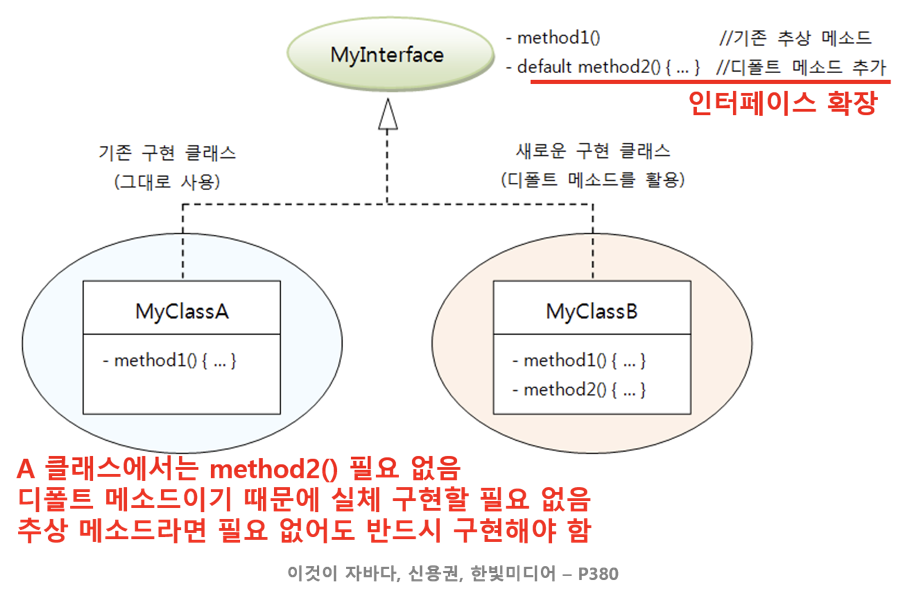 image-20220620010832365