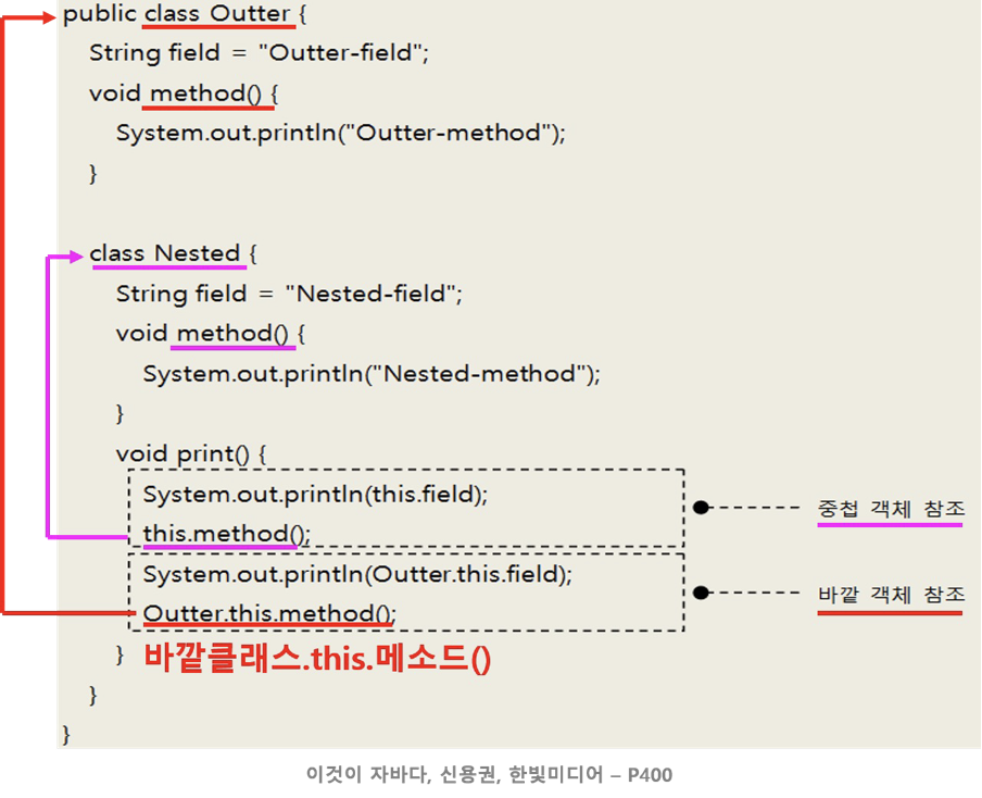 image-20220628210504319