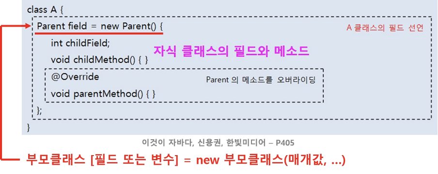 image-20220628210750045