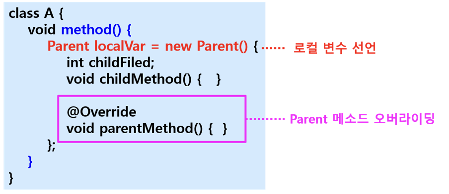 image-20220628210801514