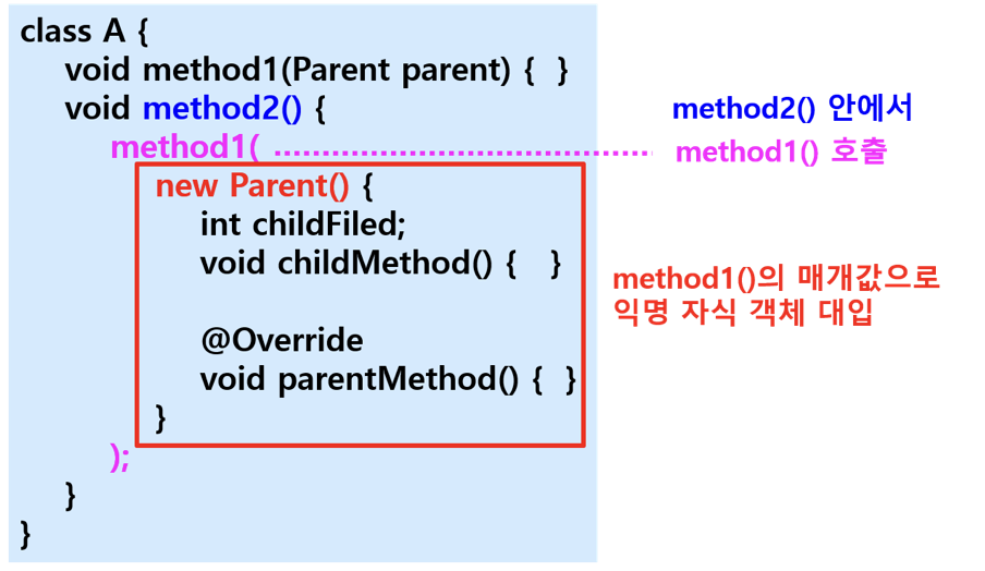 image-20220628210815953