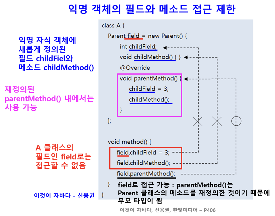 image-20220628210830458