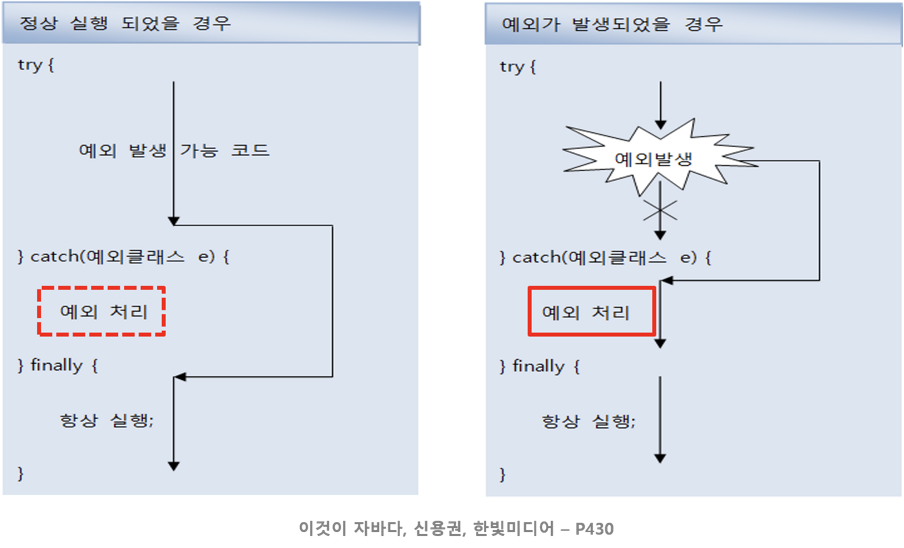 image-20220628213306195