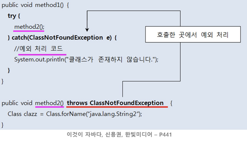 image-20220628213530406