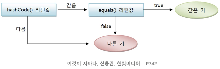 image-20220629003602911