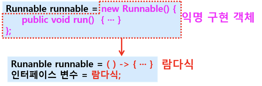 image-20220629010622459