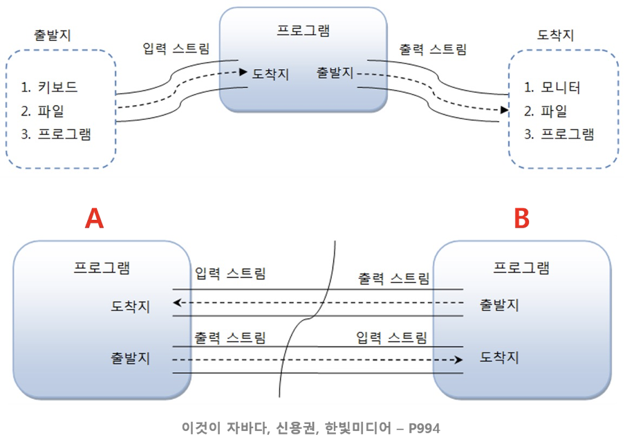 image-20220629013213557