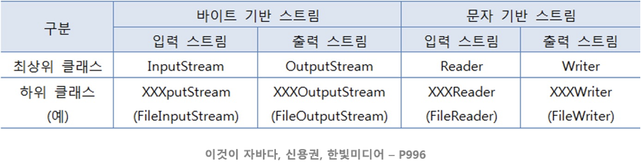 image-20220629013314882