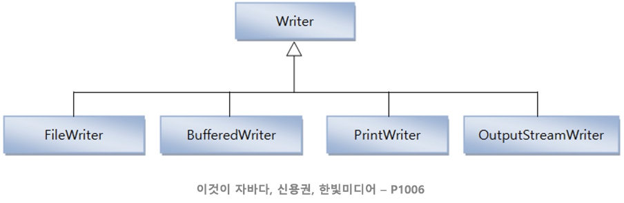 image-20220629013909751