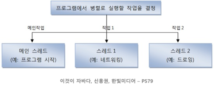 image-20220702141101053