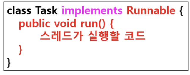 image-20220702141727502