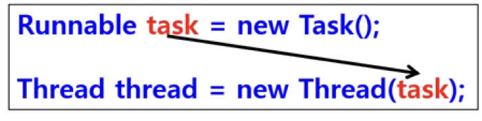 image-20220702141828529