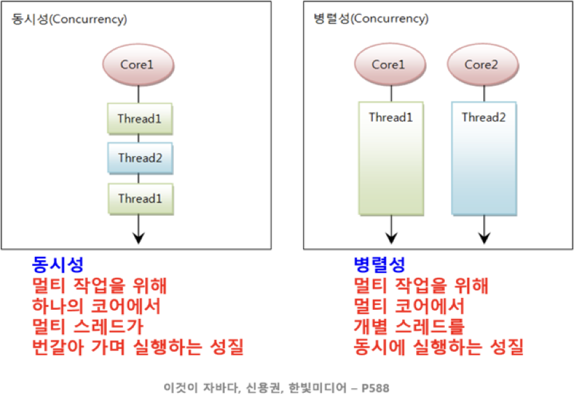 image-20220702142218497