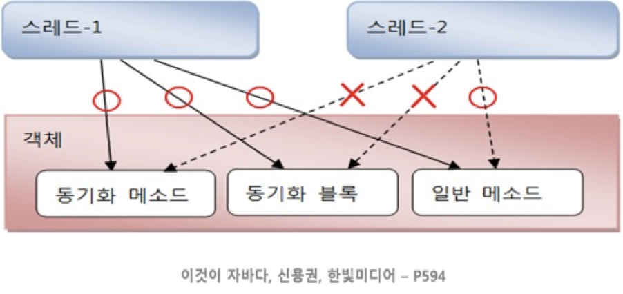 image-20220702142727308