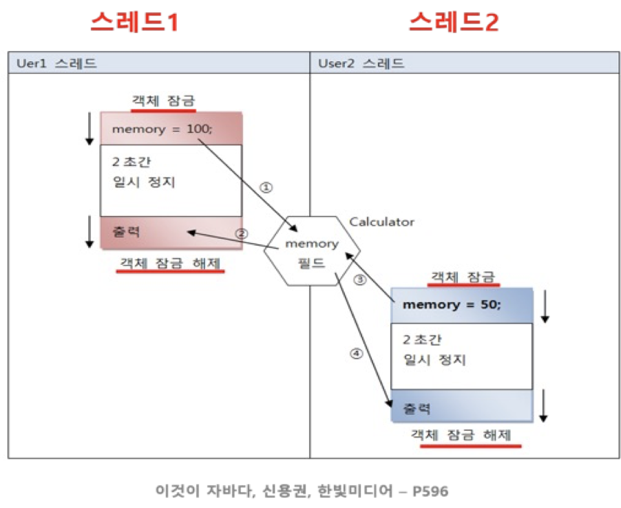 image-20220702142741551