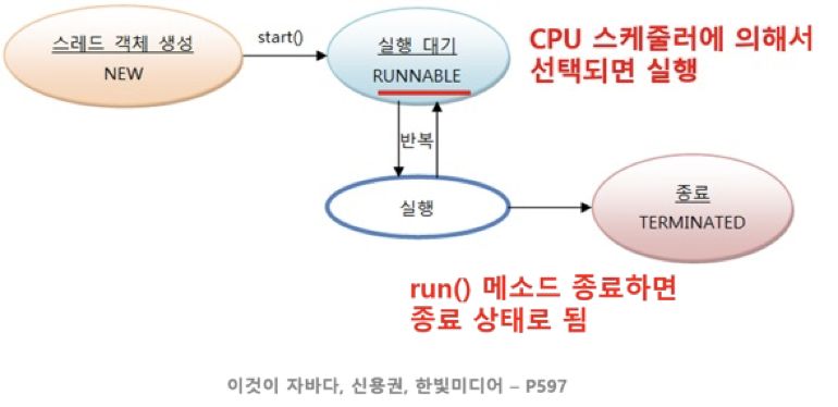 image-20220702142827356