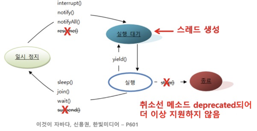 image-20220702143207565