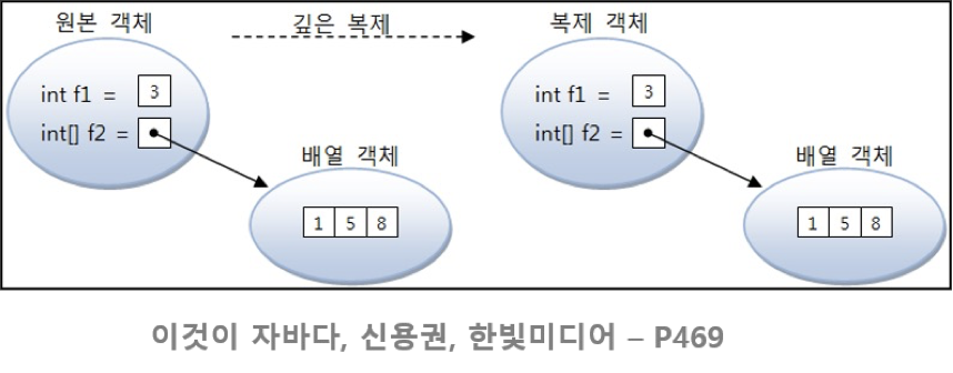 image-20220702153811926