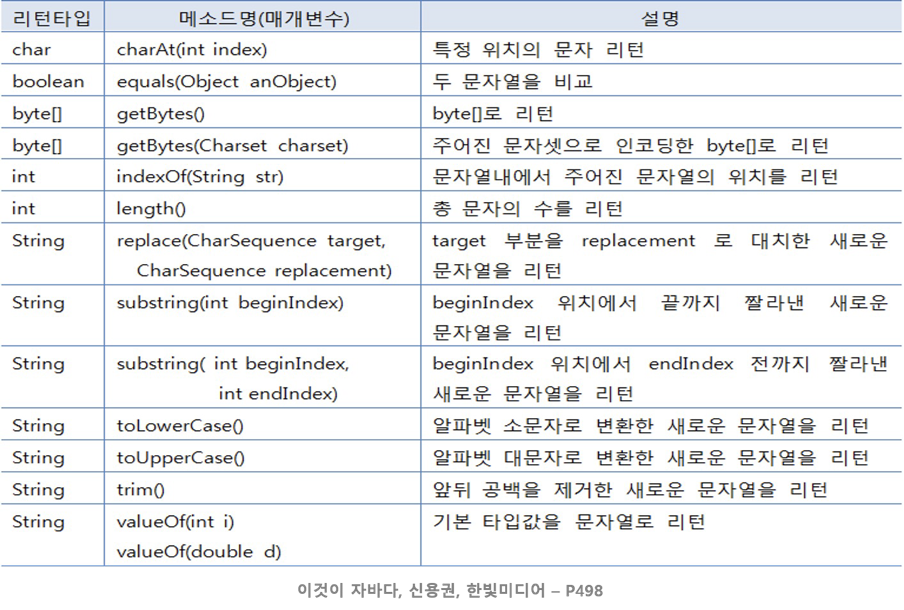 image-20220702155829968