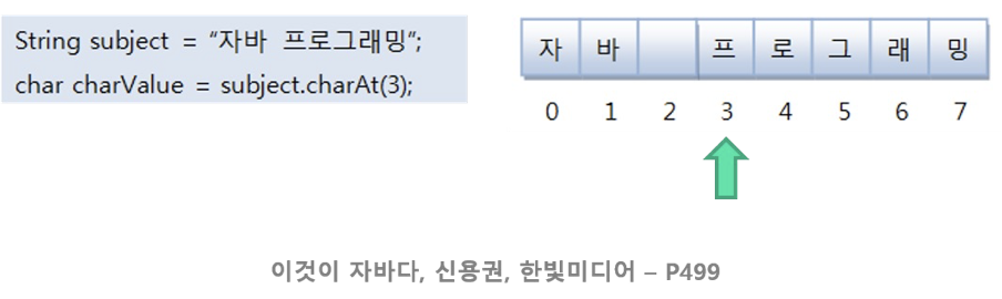 image-20220702155853034