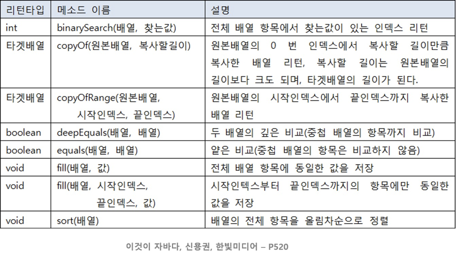 image-20220702160650260