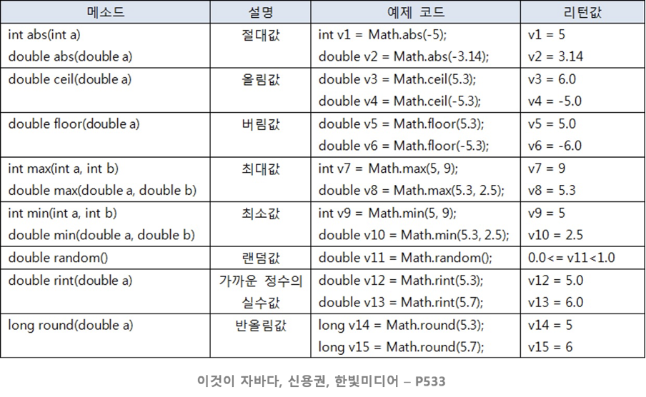 image-20220702161957711