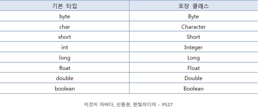 image-20220702161919477