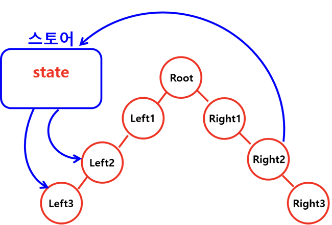 image-20220910180149407