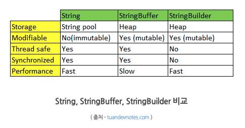 스크린샷 2022-10-11 오후 7 07 48