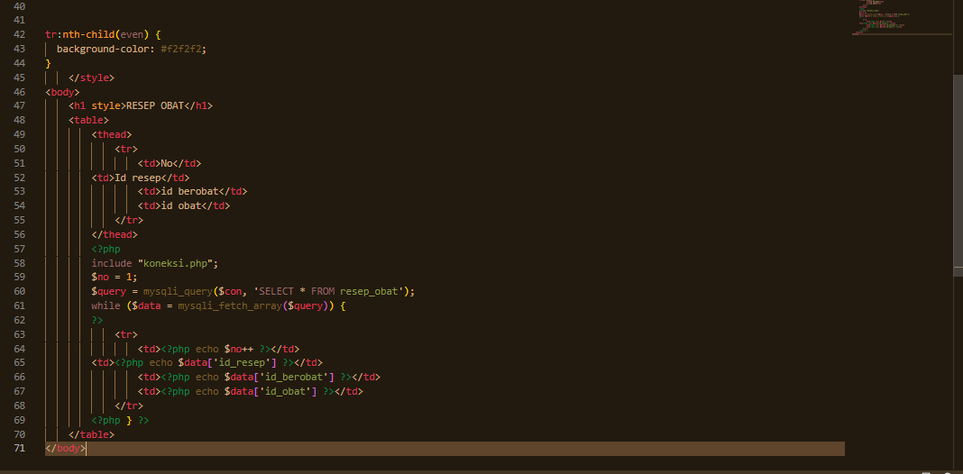 GitHub - IrgaRamadhanPutra/Tugas7Sbd