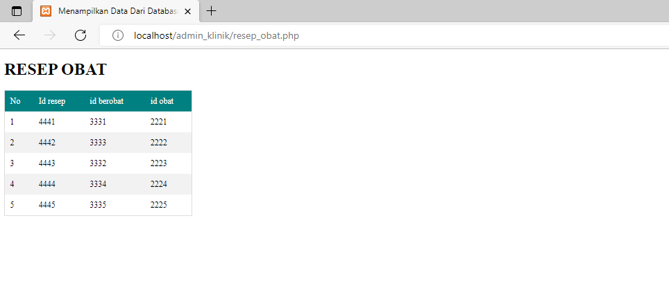 GitHub - IrgaRamadhanPutra/Tugas7Sbd