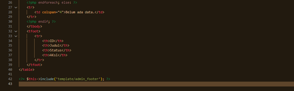 Github Didikumaedi Lab11web