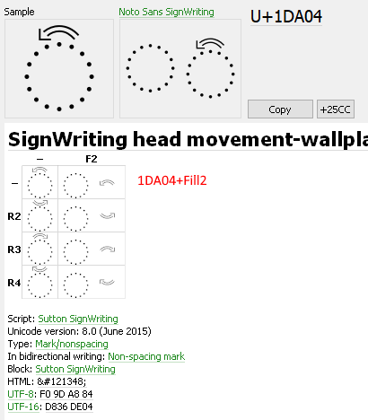 Is this behaviour OK? · Issue #8 · notofonts/sign-writing · GitHub