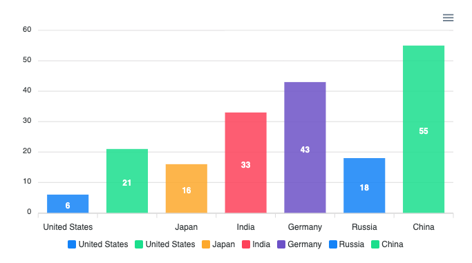 Screen Shot 2020-08-09 at 12 56 09