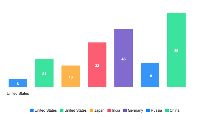 Screen Shot 2020-08-09 at 12 55 43