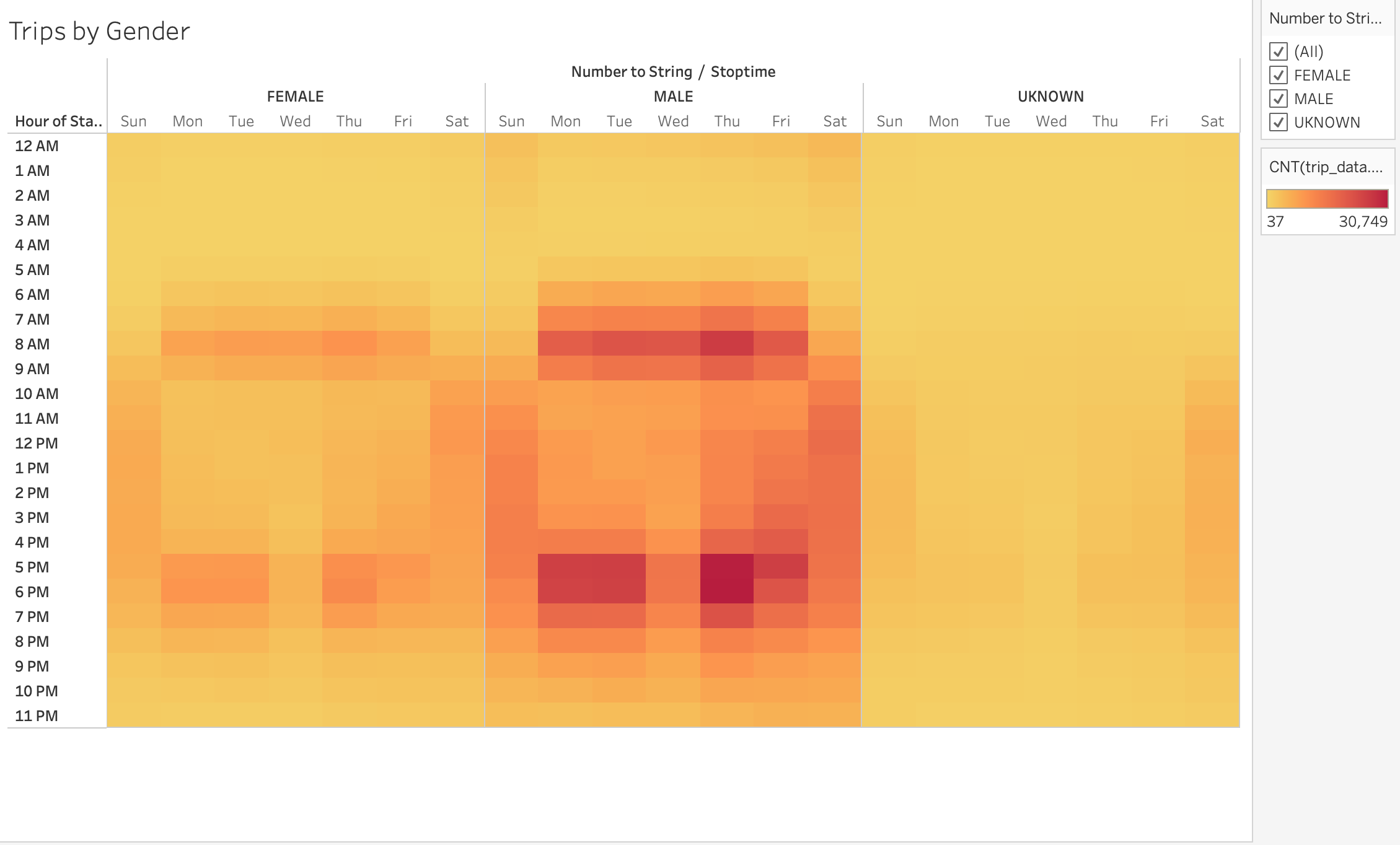 GitHub - loraleonida/bikesharing