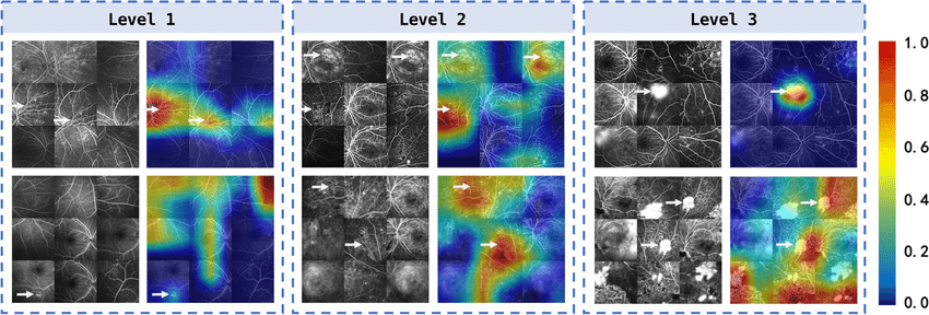 GitHub - harry9425/Heatmaps_code